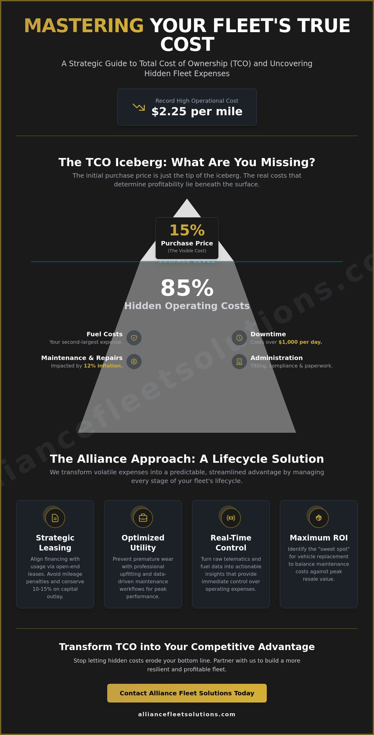 How to Reduce Total Cost of Ownership for a Fleet: The 2026 Strategic Guide