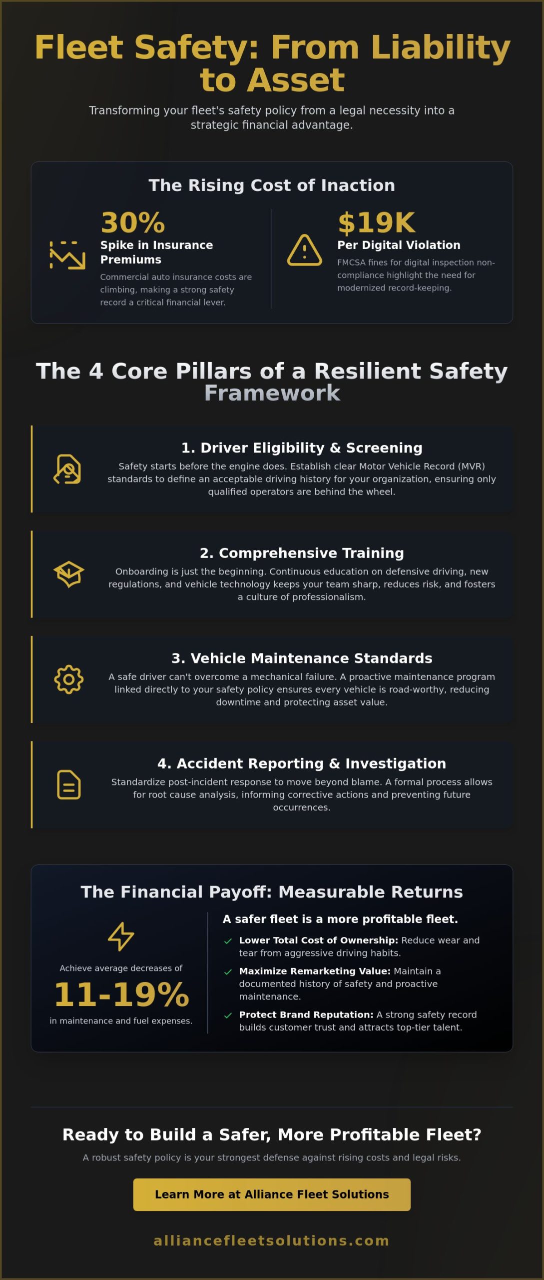 Developing a Fleet Safety Policy: The 2026 Strategic Framework for Risk Mitigation