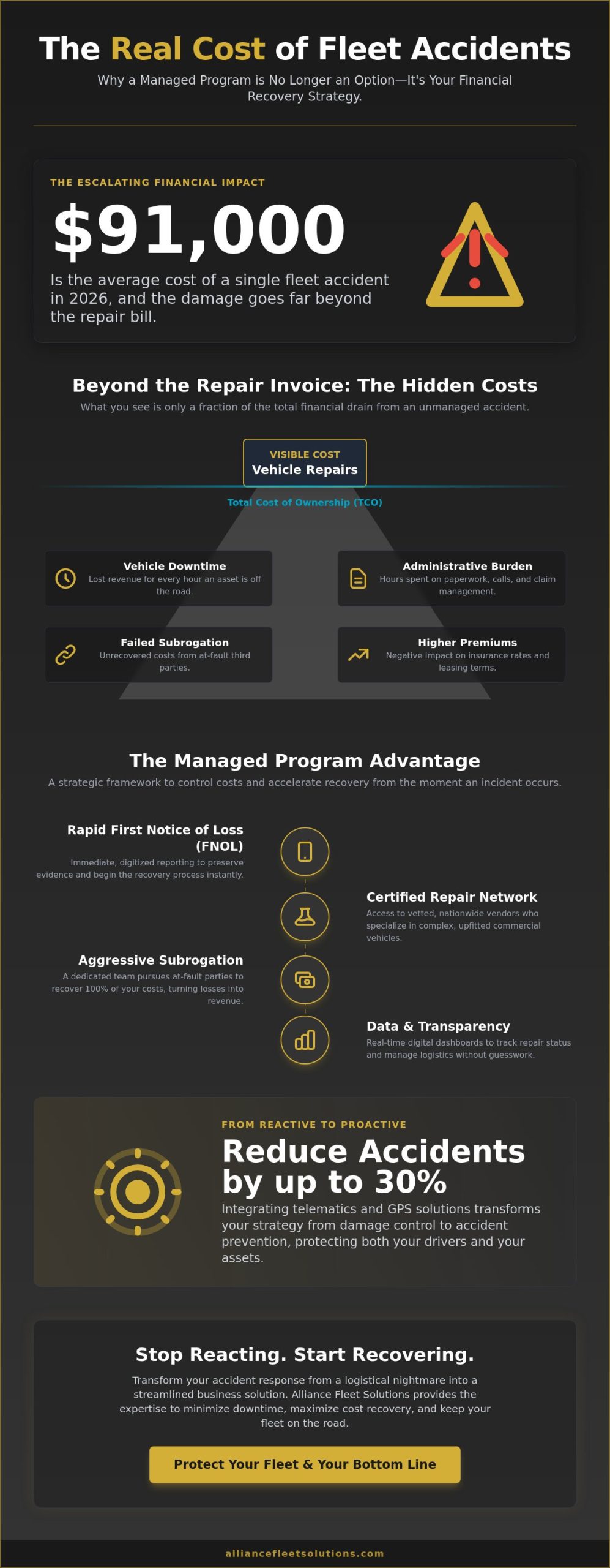 Fleet Accident Management Program: The 2026 Strategic Guide to Business Resilience