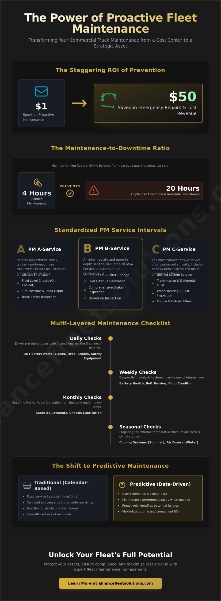 The Definitive Preventative Maintenance Schedule for Commercial Trucks in 2026
