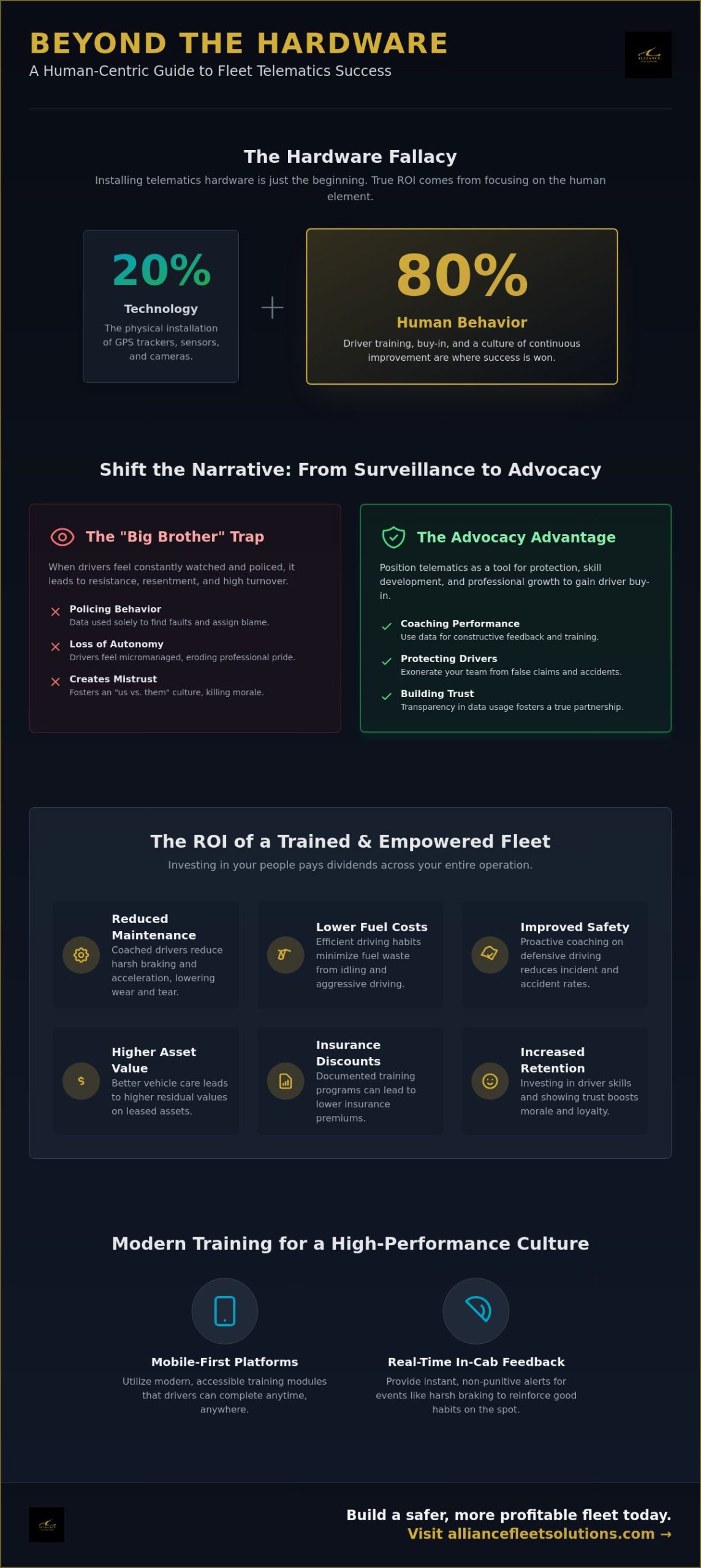 Driver Training for Telematics Adoption: A Strategic Guide for Fleet Managers in 2026