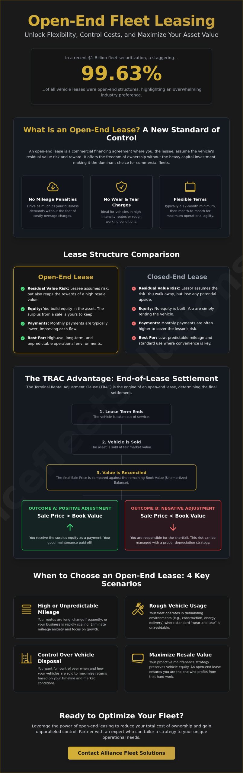 When to Choose an Open-End Lease: A Strategic Guide for Fleet Managers in 2026