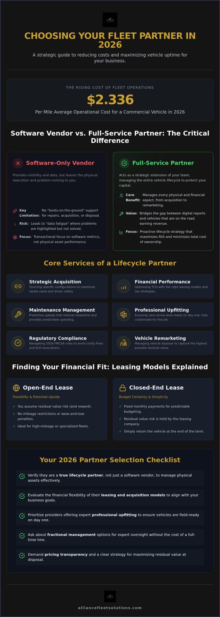 How to Choose a Fleet Management Company: The 2026 Strategic Guide