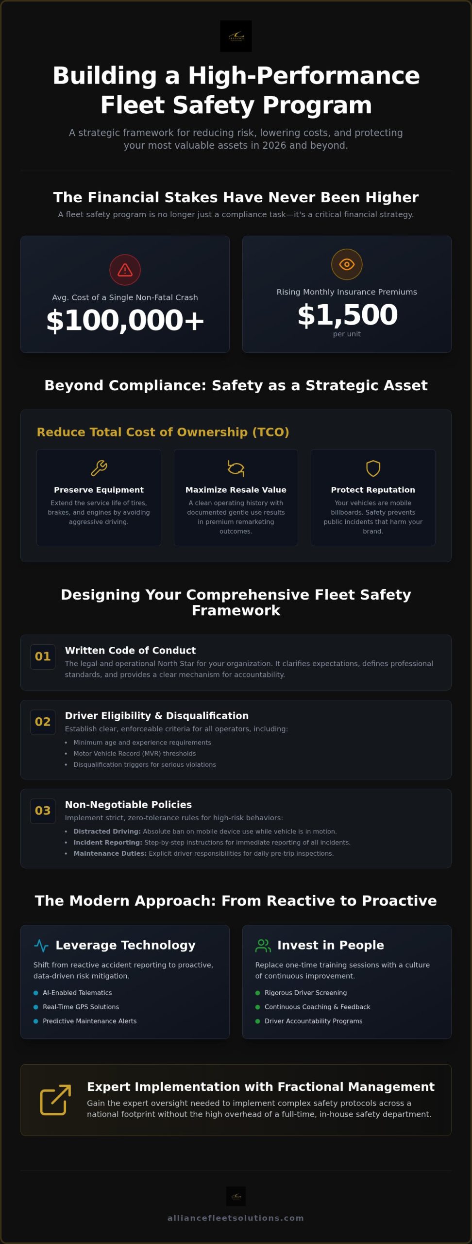 Developing a Fleet Safety Program: The 2026 Strategic Framework for Business